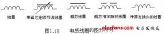 電阻、電容、電VT感元件及其特性