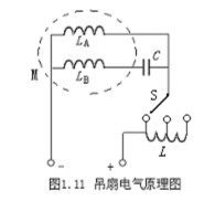 電阻、電容、電VT感元件及其特性