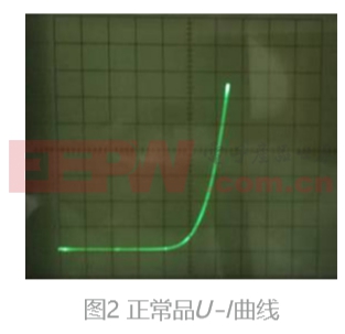 高壓電解電容波峰焊放電220UF 50V擊穿板上芯片的機(jī)理研究及對策