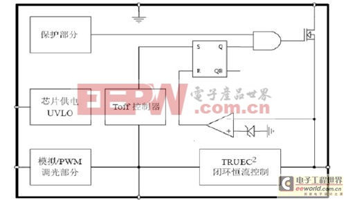 基于DU8623芯片的無電解電容3W非斷絕球泡燈方案（電子工程專輯）