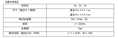 車載用 耐振動 導(dǎo)電性聚合33UF 16V物混淆鋁電解電容器實現(xiàn)產(chǎn)品化