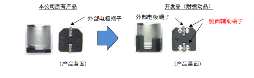 車載用 耐振動 導(dǎo)電性聚合33UF 16V物混淆鋁電解電容器實現(xiàn)產(chǎn)品化