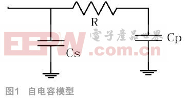 卡爾曼濾波在電容觸10UF 25V摸屏坐標(biāo)定位中的應(yīng)用