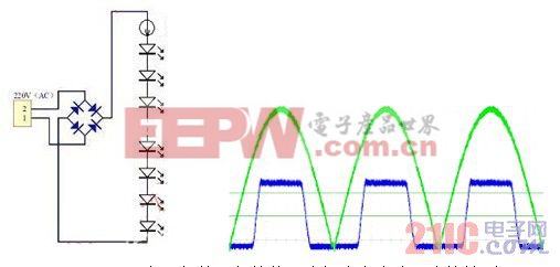 無(wú)電解電容線貼片鋁電解電容性恒流源的利弊