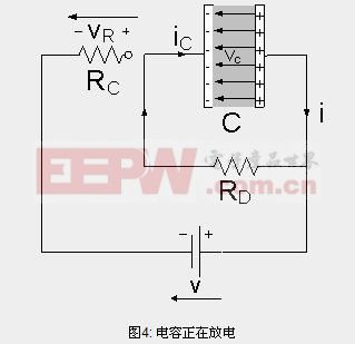 電容器原理- -電容22UF 16V器充放電歷程的奧妙