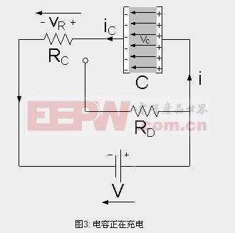 電容器原理- -電容22UF 16V器充放電歷程的奧妙