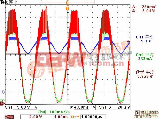 輸出回收陶瓷電容（22uFX2）時的電流、電壓波形