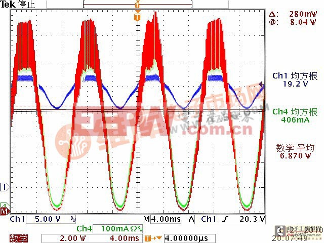 輸出回收陶瓷電容（22uFX2）時的電流、電壓波形