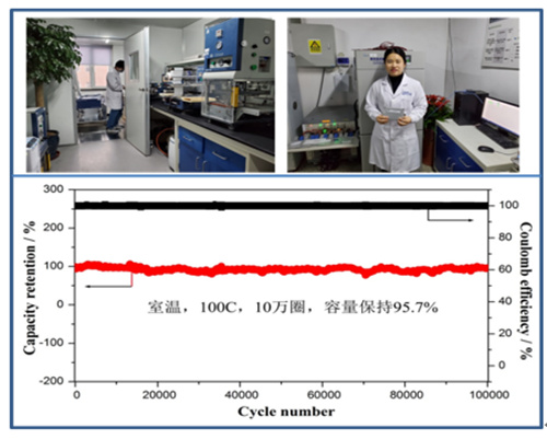 我國(guó)高性能碳基鋰離子電680UF 6.3V容器財(cái)產(chǎn)化技術(shù)取得重要沖破