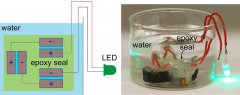 普通磚頭“變身22UF 100V”超等電容器？