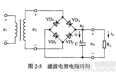 電容器如100UF 16V何應(yīng)用