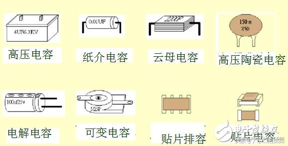 電路根基知識(shí)33UF 100V：電容的分類