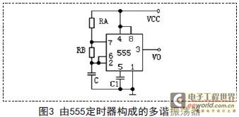 基于555定時器構(gòu)成1000UF 25V的多諧振蕩器的應用