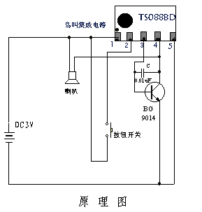 音樂集成電MLPC電容路原理介紹