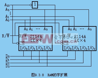 隨機(jī)存取47UF 35V存儲(chǔ)器