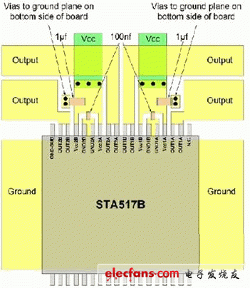 如何避免PCB設(shè)計(jì)限150UF 6.3V制D類放大器性能？