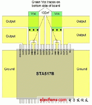 如何避免PCB設(shè)計(jì)限150UF 6.3V制D類放大器性能？