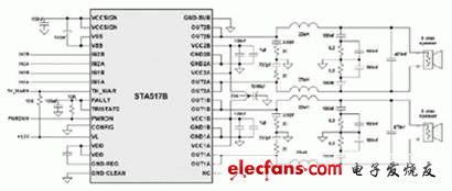 如何避免PCB設(shè)計(jì)限150UF 6.3V制D類放大器性能？