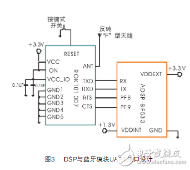 電路圖天天讀（20）：小HU高壓400V我私家局域網(wǎng)電路設(shè)計(jì)圖集錦