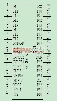 MCS-51是尺度的40引腳雙列直插式集成電路芯片，引腳分列請拜見圖