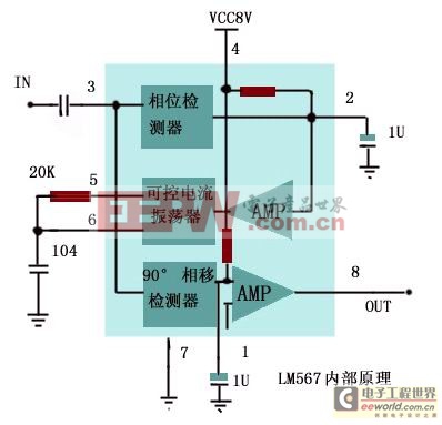 LM567通用音調(diào)譯碼器集成電路的應(yīng)用