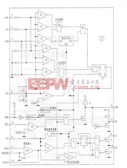 疊層固態(tài)電容新型AT2005B電源控制芯片在ATX上的應用