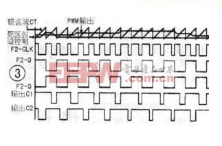 疊層固態(tài)電容新型AT2005B電源控制芯片在ATX上的應用