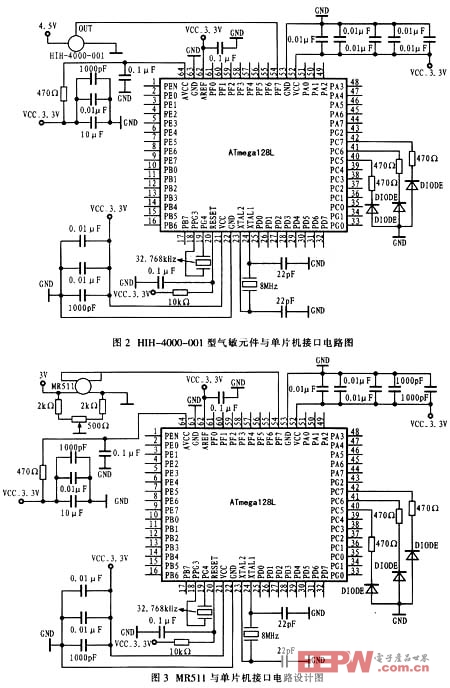 耐高溫電解電容無(wú)線傳感器網(wǎng)絡(luò)節(jié)點(diǎn)應(yīng)用的硬件設(shè)計(jì)