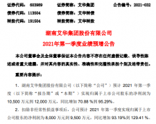 固態(tài)電容艾華團體2021年第一季度估量凈利增加70.88%-95.29% 業(yè)務(wù)銷售增加