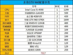 ST貼片鋁電解電容平民游戲小主板！華碩B85M