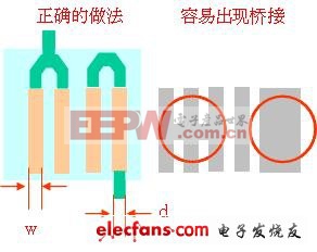 東莞電容廠家PCB板構(gòu)造簡(jiǎn)單法例