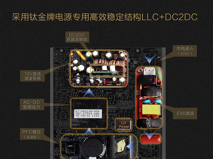 軍規(guī)固態(tài)電容設(shè)計(jì)！先馬 24K金牌500W 