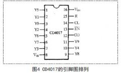 電容廠家哪家好基于555流水燈電路的設(shè)計與實現(xiàn)