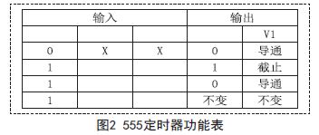 電容廠家哪家好基于555流水燈電路的設計與實現(xiàn)