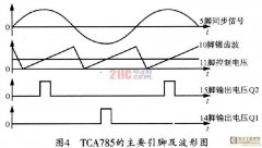 貼片固態(tài)電容移相觸發(fā)芯片TCA785在磁粉探傷機周向電流節(jié)制中的應用