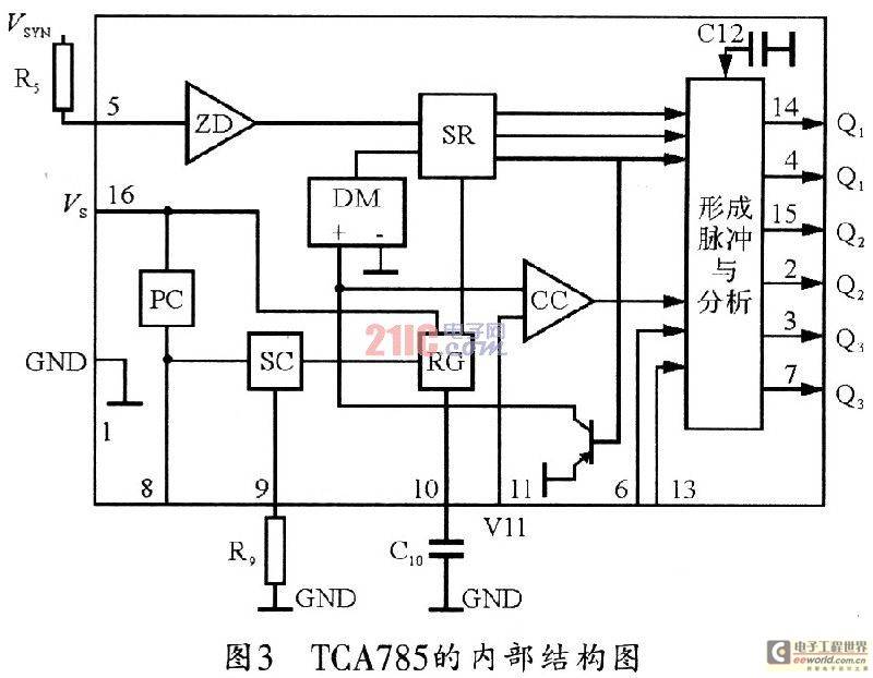 貼片固態(tài)電容移相觸發(fā)芯片TCA785在磁粉探傷機(jī)周向電流控制中的應(yīng)用