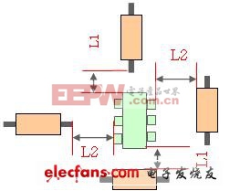 耐高溫電解電容PCB板構(gòu)造簡單法例介紹