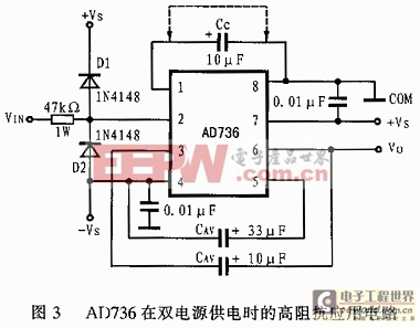 AC－DC轉(zhuǎn)換器AD736在RMS儀表電路中的設(shè)計 